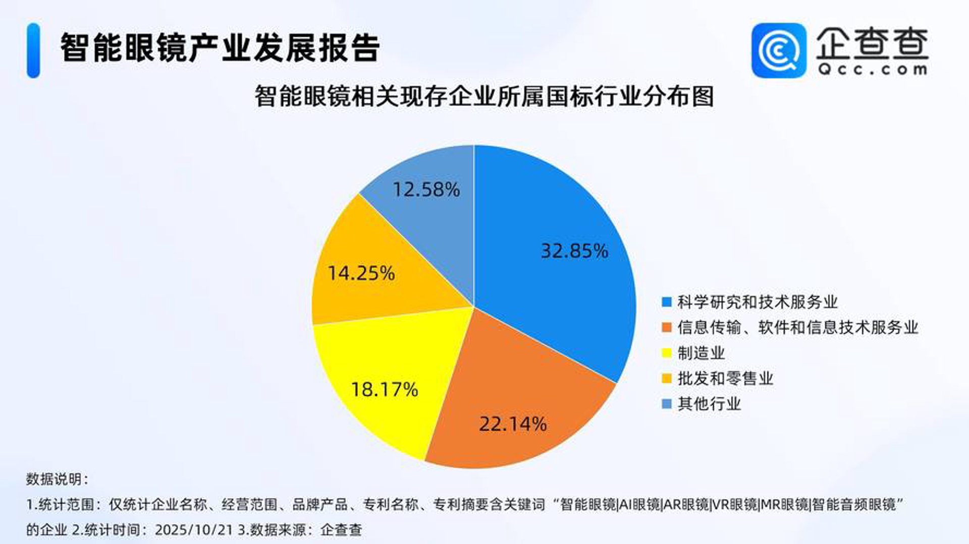 梁源网络科技